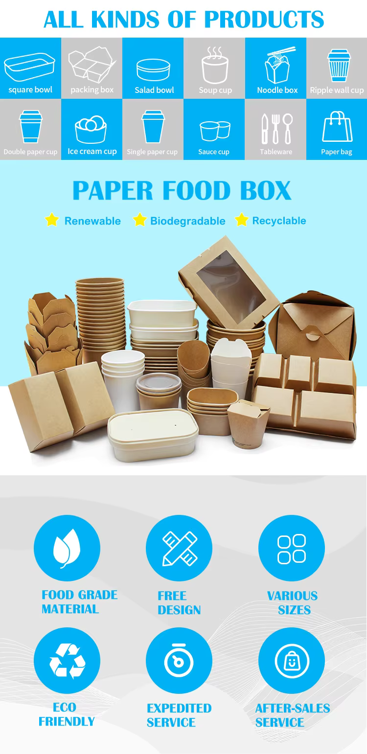 Fu Yang ALL KINDS OF PRODUCTS infographic - paper food packaging including square bowl, packing box, salad bowl, soup cup, noodle box, ripple wall cup, double paper cup, ice cream cup, single paper cup, sauce cup, tableware, paper bag; highlights renewable, biodegradable, recyclable ecofriendly features